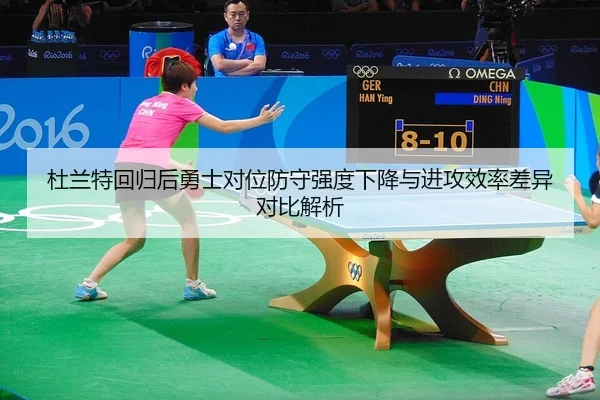 杜兰特回归后勇士对位防守强度下降与进攻效率差异对比解析